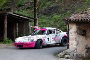 Ro Racing