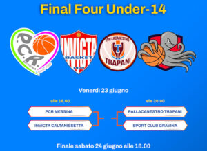 Fip Sicilia