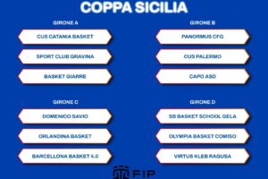 Coppa Sicilia