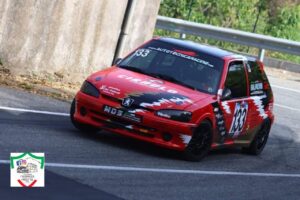 Nebrodi Racing