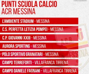 Acr Messina