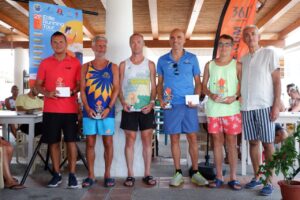 Giro delle Eolie 