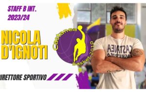 Castanea Basket Messina