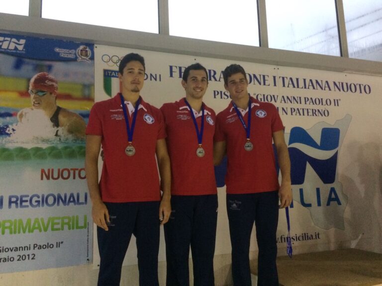 La Power Team Messina brilla ai Campionati Regionali Invernali Assoluti