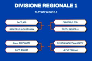 Divisione Regionale 1