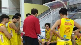 Barcellona Basket Under 19