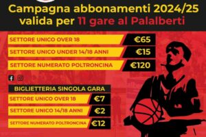 Barcellona Basket