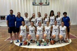 Fip Sicilia