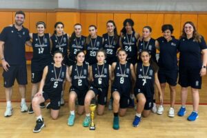 Fip Sicilia