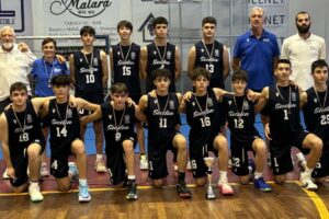 Fip Sicilia