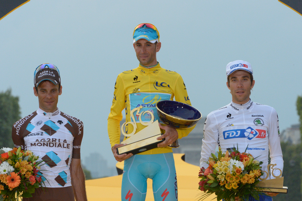 Tour de France
