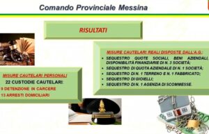 Guardia di Finanza