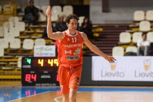 Barcellona Basket
