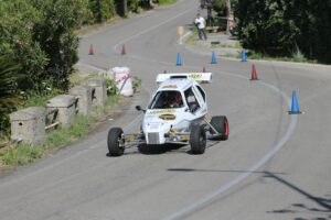 Nebrosport