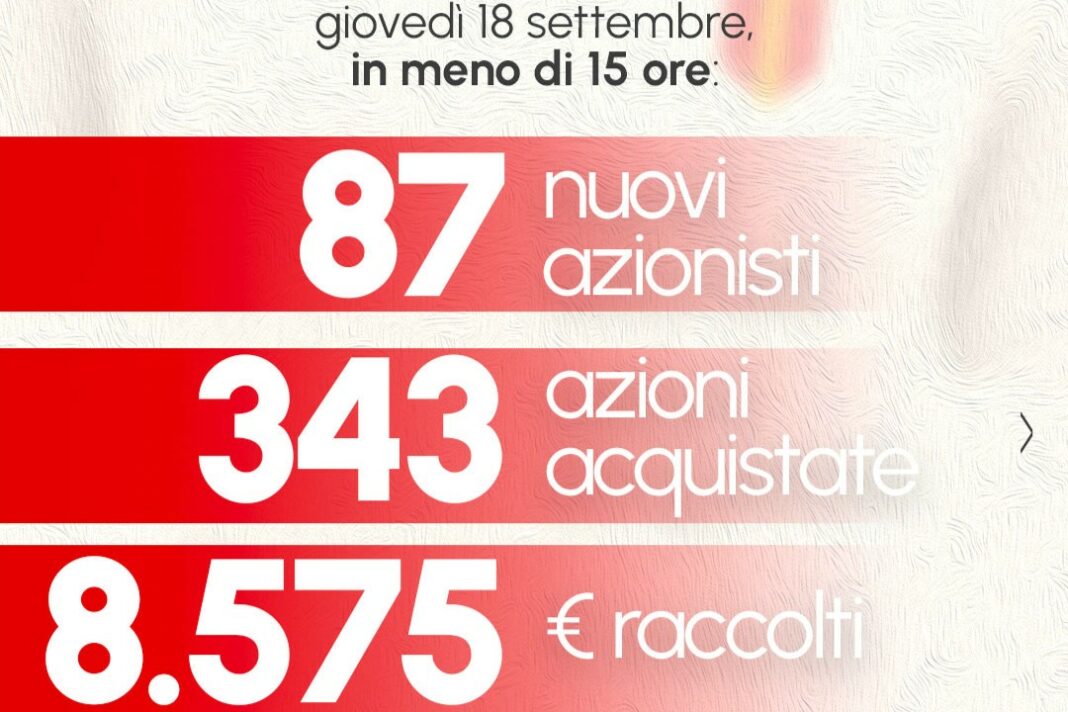 Società Cooperativa Calcio Messina