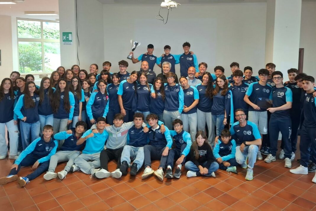 Ssd Unime