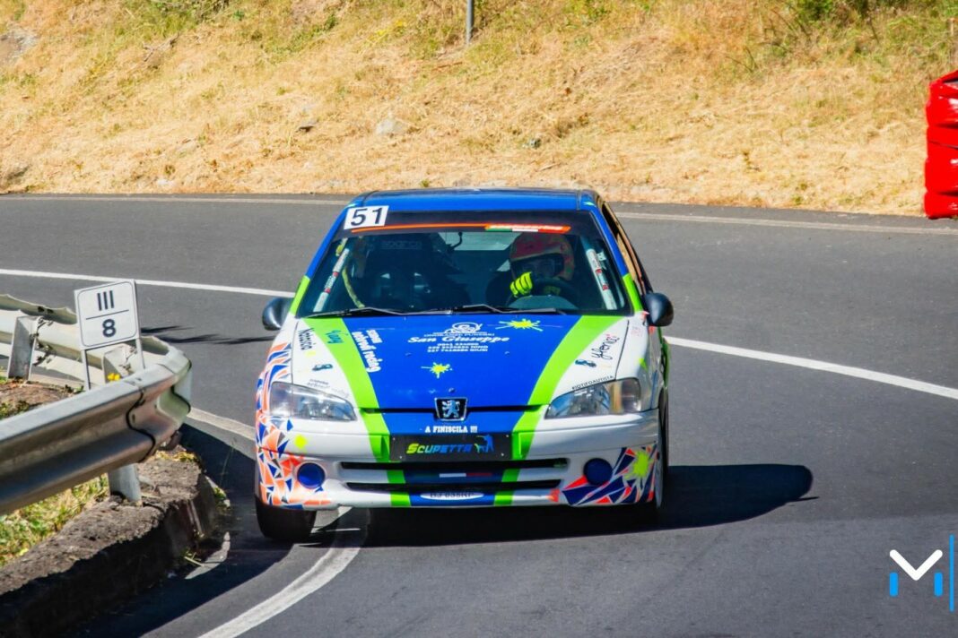 Nebrodi Racing